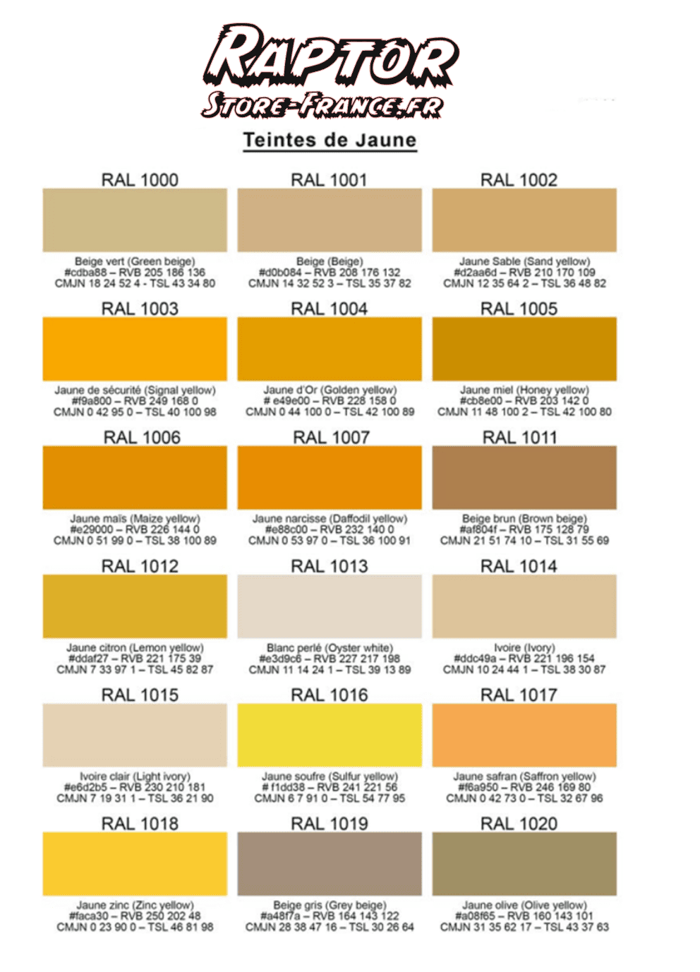 nuancier-RAPTOR-1png - PredaColor