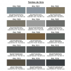 nuancier-RAPTOR-10png - PredaColor