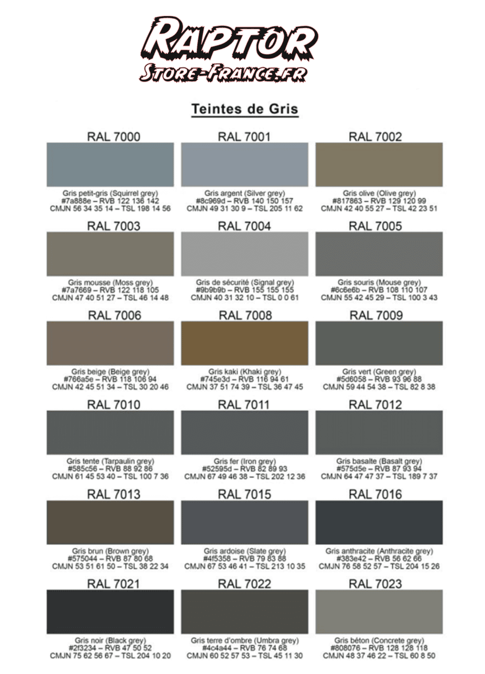 nuancier-RAPTOR-10png - PredaColor