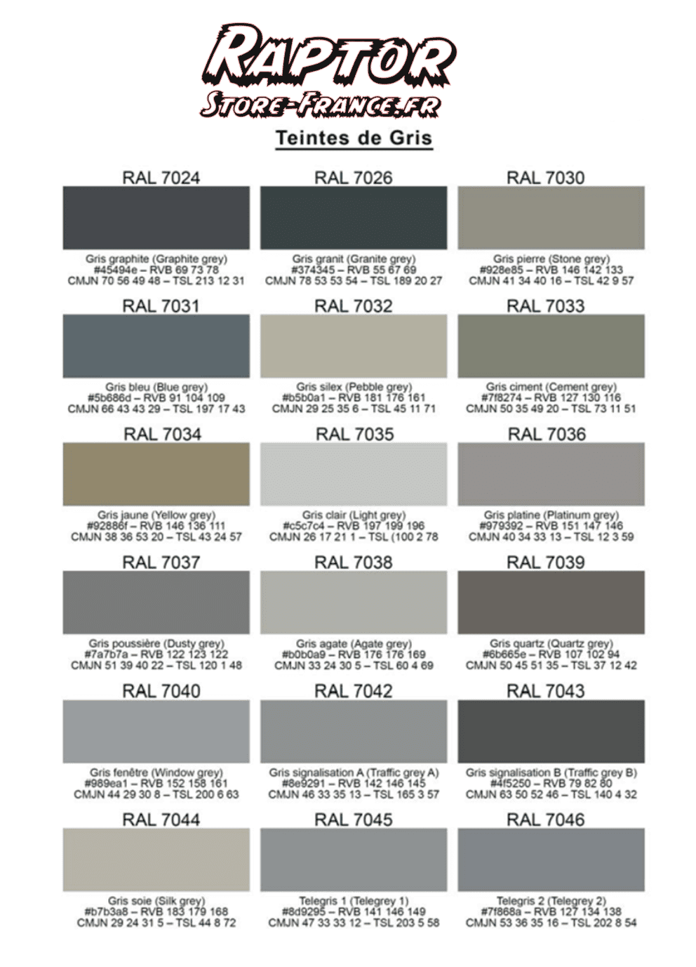 nuancier-RAPTOR-11png - PredaColor