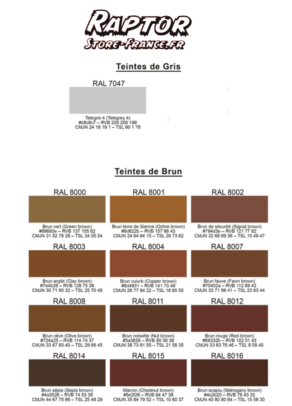 nuancier-RAPTOR-12png - PredaColor