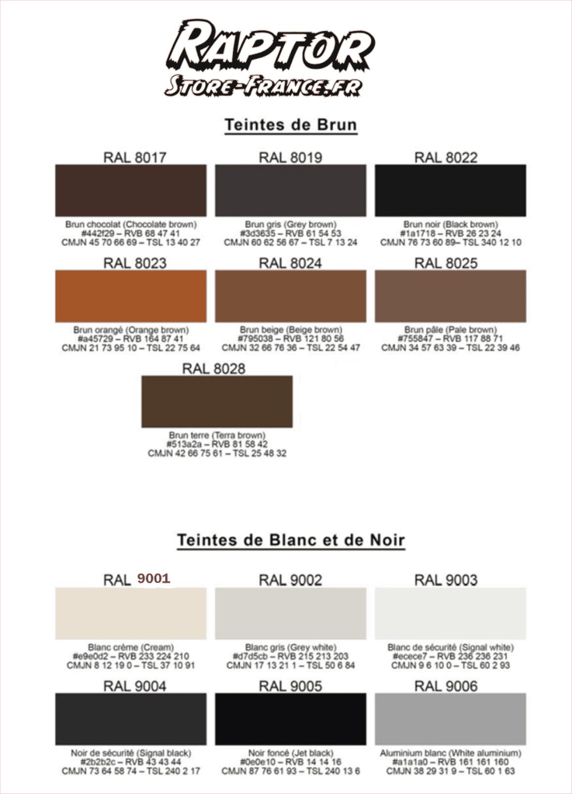 nuancier-RAPTOR-13png - PredaColor