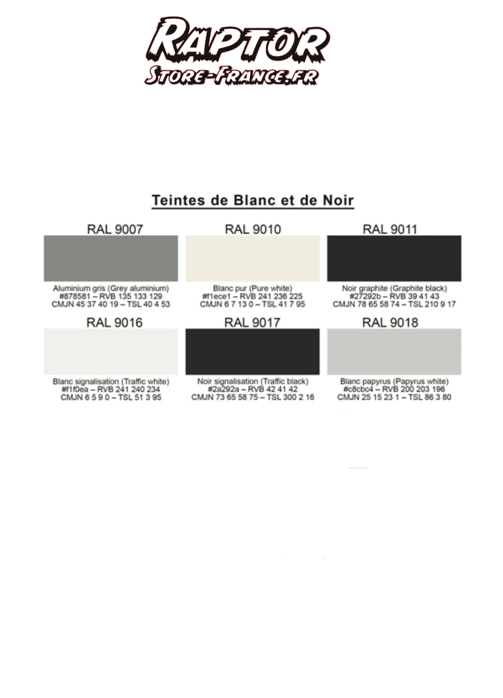 nuancier-RAPTOR-14png - PredaColor