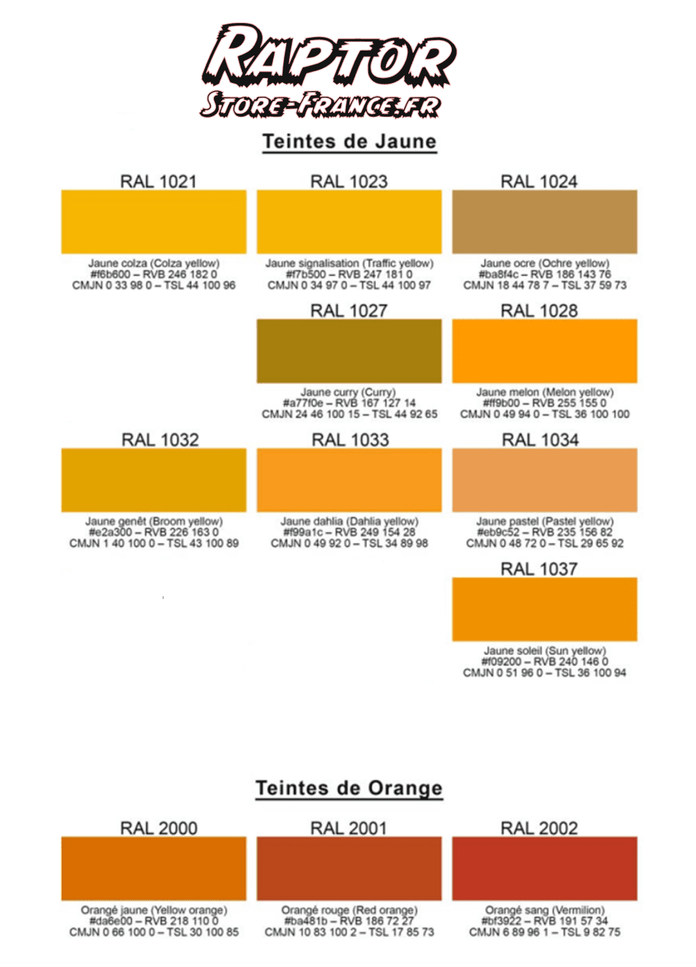 nuancier-RAPTOR-2png - PredaColor