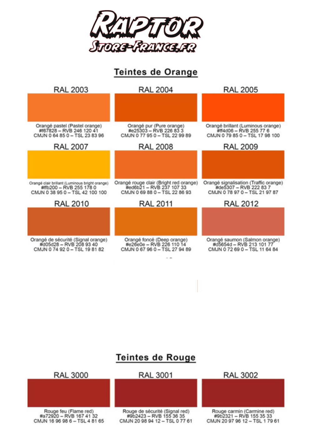 nuancier-RAPTOR-3png - PredaColor