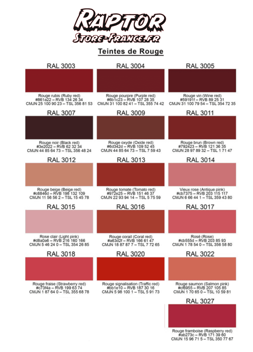 nuancier-RAPTOR-4png - PredaColor