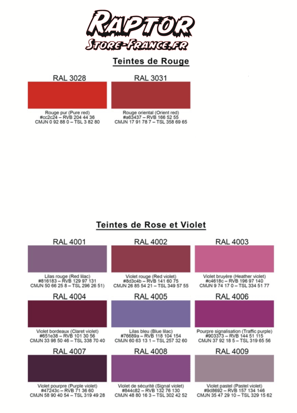 nuancier-RAPTOR-5png - PredaColor