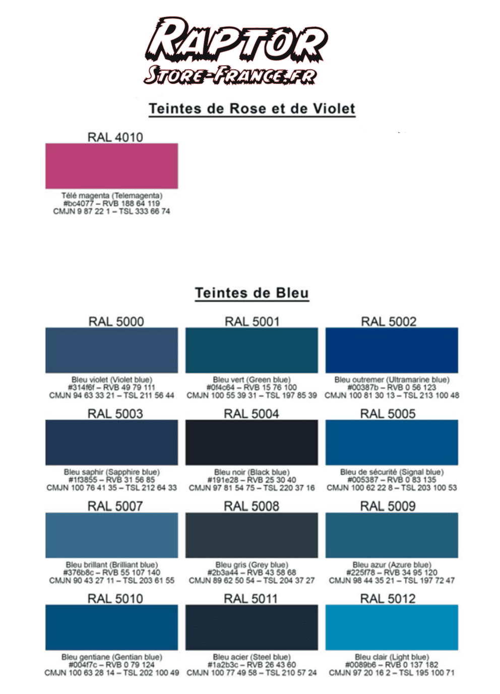 nuancier-RAPTOR-6png - PredaColor