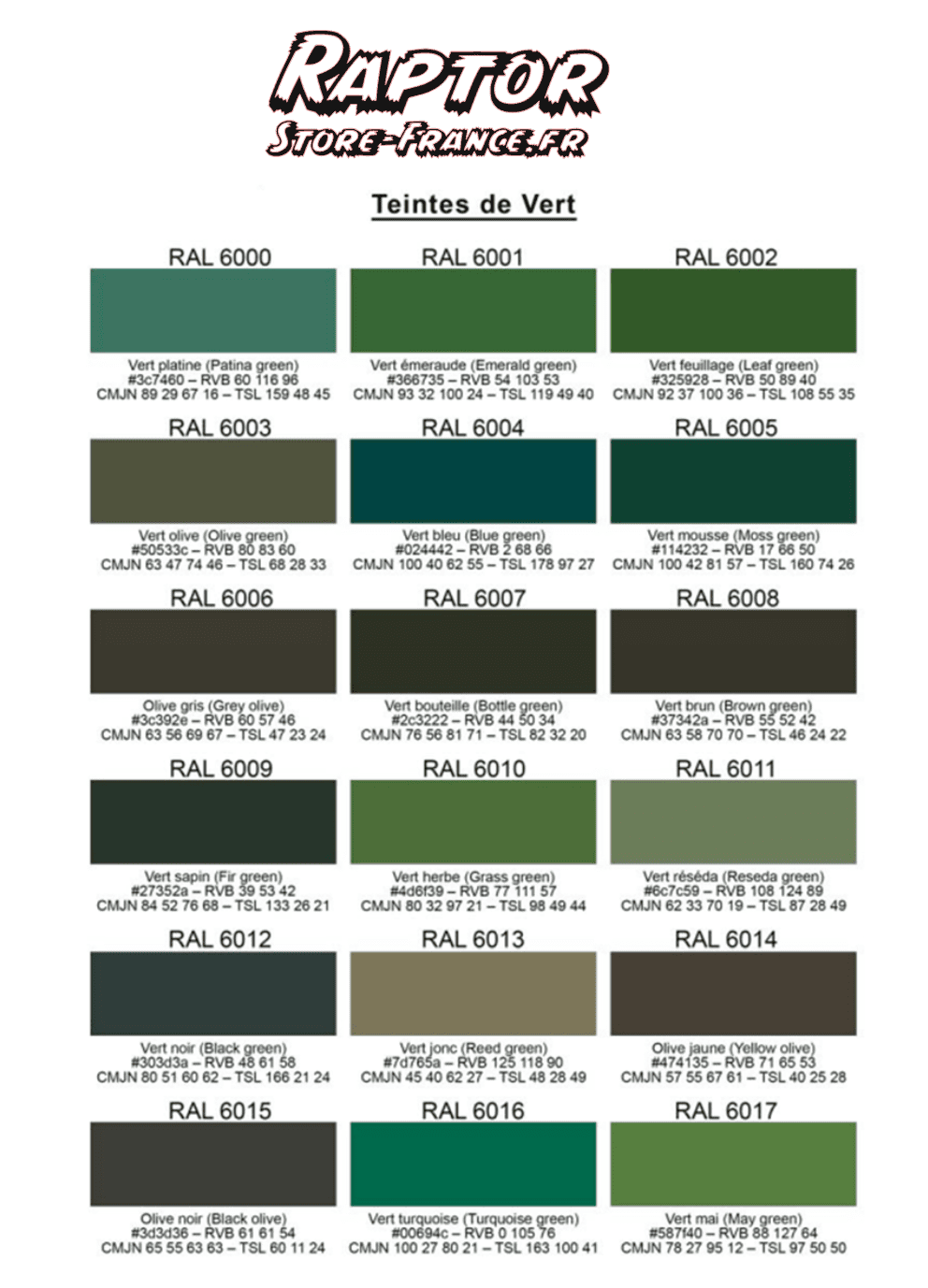 nuancier-RAPTOR-8png - PredaColor